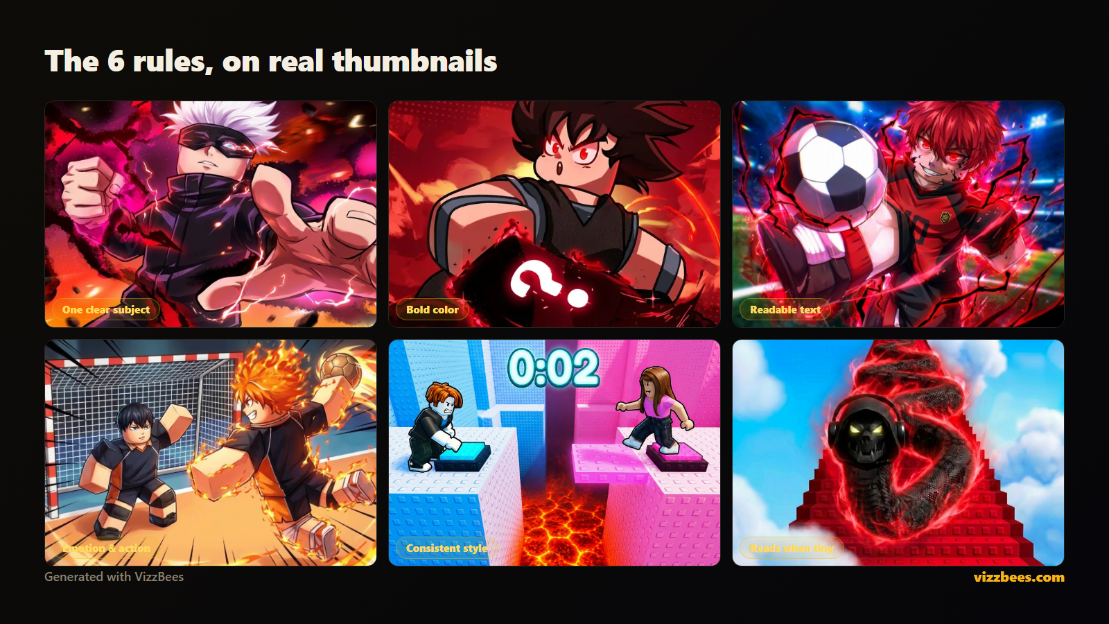 Examples of high-CTR Fortnite thumbnails showing character subjects, bold color, and short text.