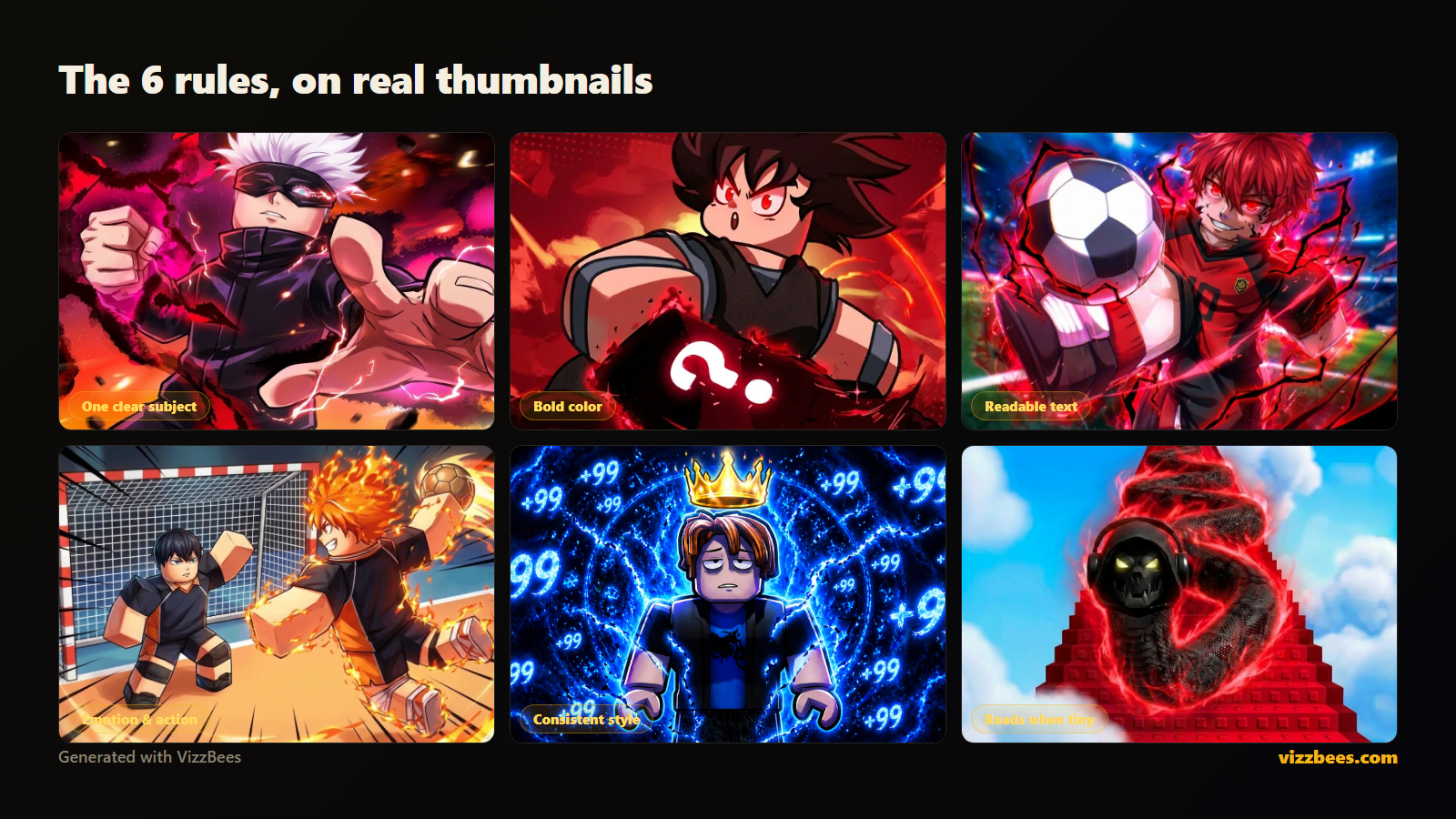 Examples of high-CTR YouTube thumbnails showing big faces, bold color, and short readable text.