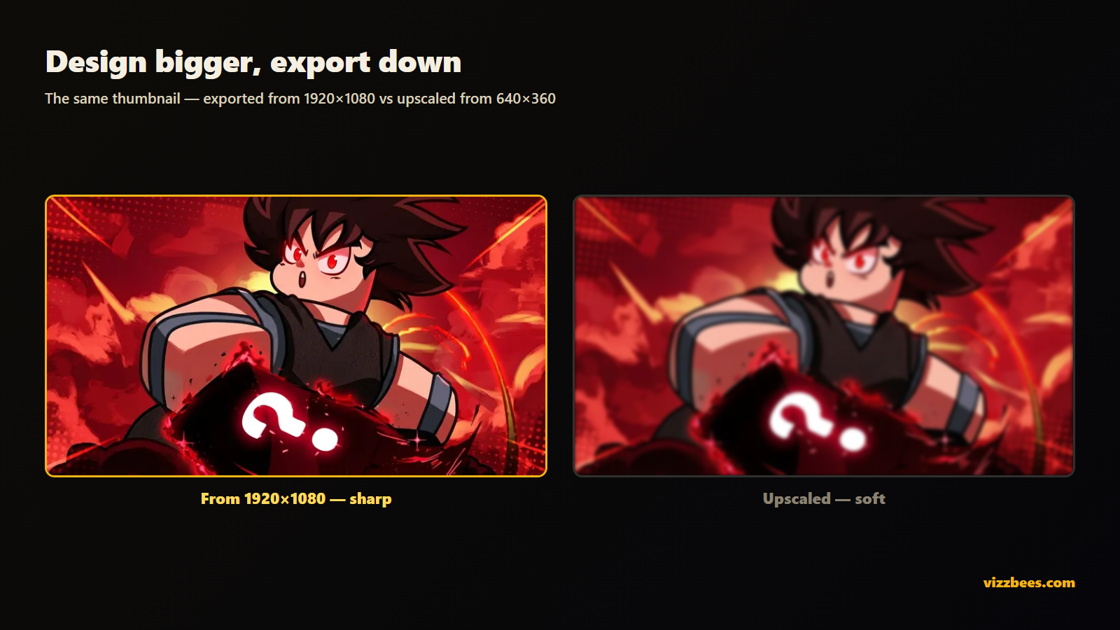 Sharp YouTube thumbnail exported from 1920x1080 compared to a soft upscaled thumbnail.